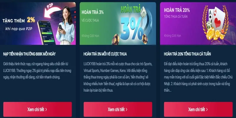 Thưởng nạp tiền hàng ngày 33wwin
